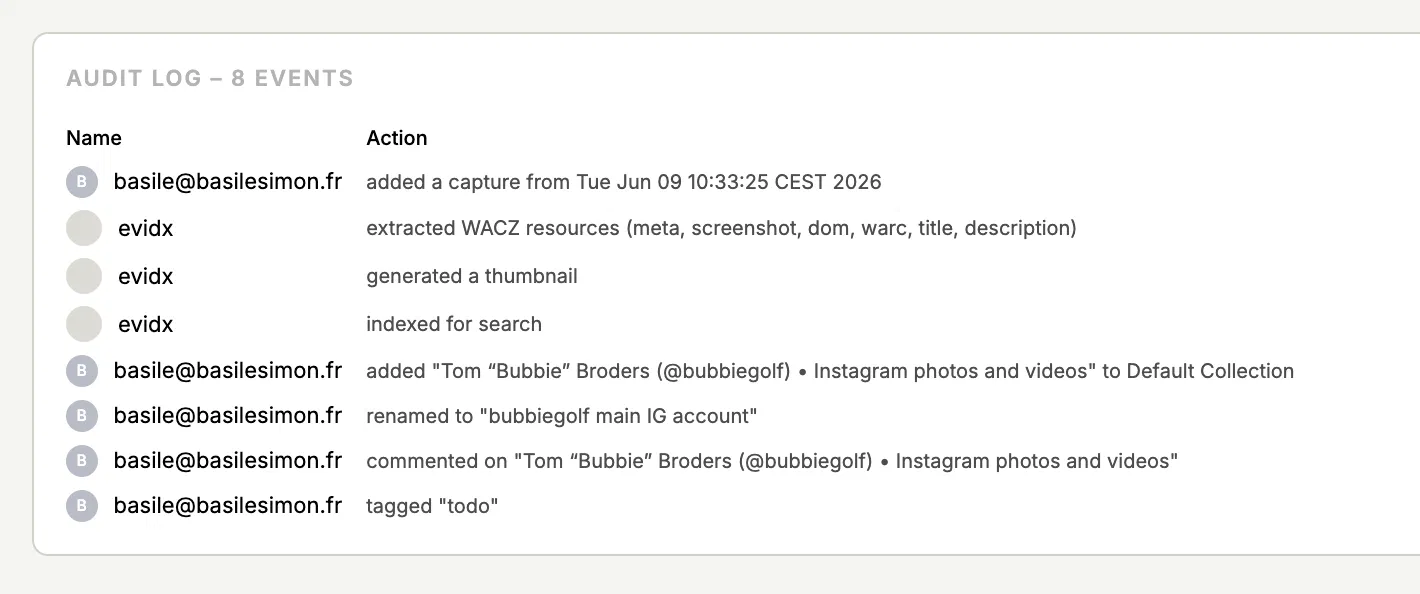 The internal view: every step signed — the capture, evidx's automated extraction and indexing, and then the analyst's own work of filing, renaming, commenting, and tagging the source. The byline runs all the way down.